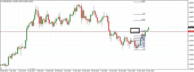 Click to Enlarge

Name: USDCADDaily5262.jpg
Size: 150 KB