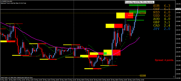 Click to Enlarge

Name: EURJPY-ProM15 26.5.15_1.png
Size: 52 KB