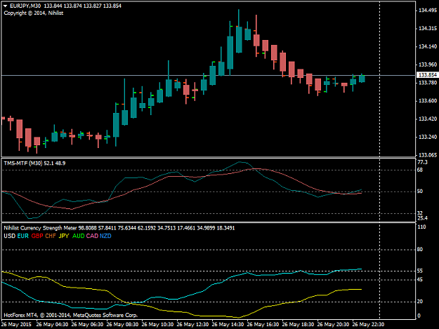 Click to Enlarge

Name: eurjpy-m30-hf-markets-europe.png
Size: 26 KB
