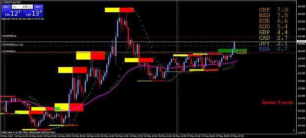 Click to Enlarge

Name: EURJPY-ProM15 27.5.15_1.png
Size: 58 KB