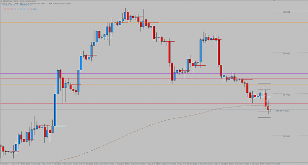 Click to Enlarge

Name: GBPUSD H4.png
Size: 58 KB