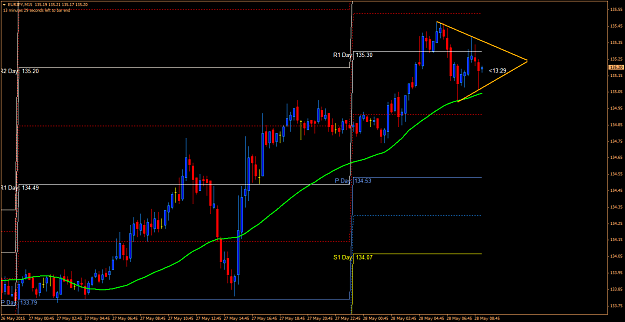 Click to Enlarge

Name: eurjpy1180.png
Size: 60 KB