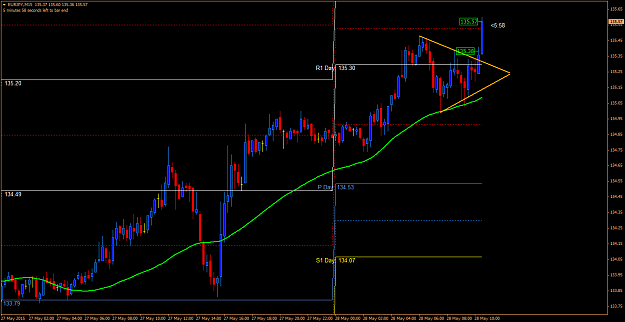Click to Enlarge

Name: eurjpy1183.png
Size: 56 KB