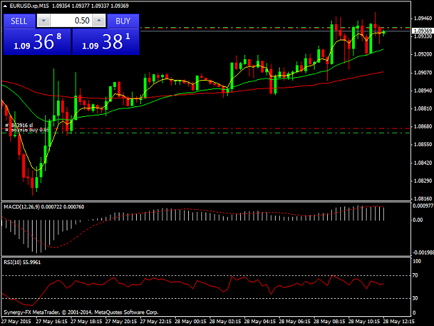 Click to Enlarge

Name: EURUSD.xpM15.png
Size: 35 KB