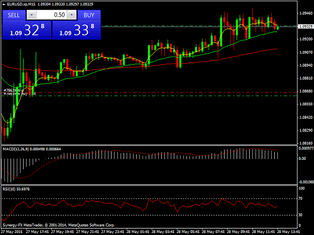 Click to Enlarge

Name: EURUSD.xpM15.png
Size: 34 KB
