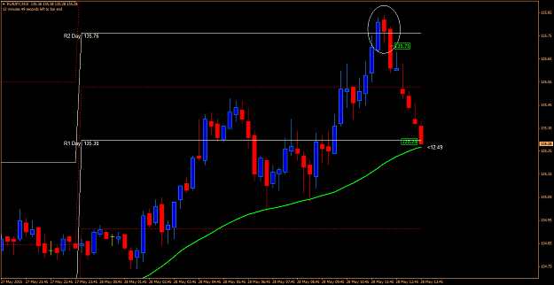 Click to Enlarge

Name: eurjpy1184.png
Size: 53 KB