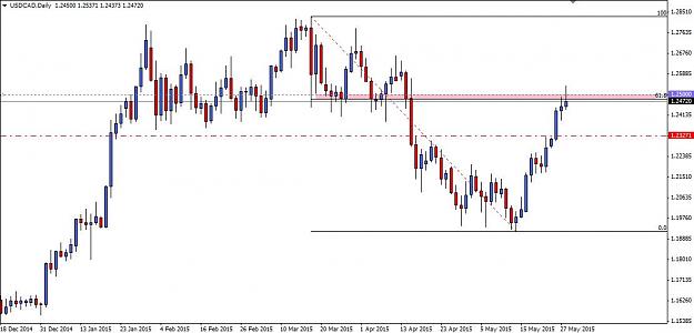 Click to Enlarge

Name: USDCAD Daily location.jpg
Size: 66 KB