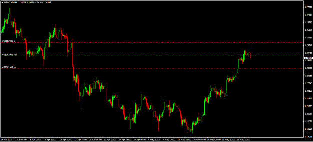 Click to Enlarge

Name: usdcad1.png
Size: 30 KB