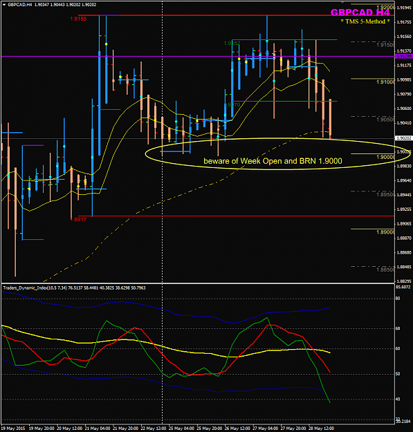 Click to Enlarge

Name: GBPCAD week 29May H4 TMS chart.png
Size: 55 KB