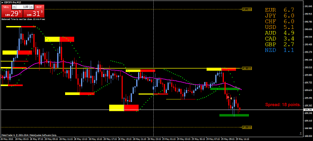 Click to Enlarge

Name: GBPJPY-ProM15 29.5.15_1.png
Size: 58 KB