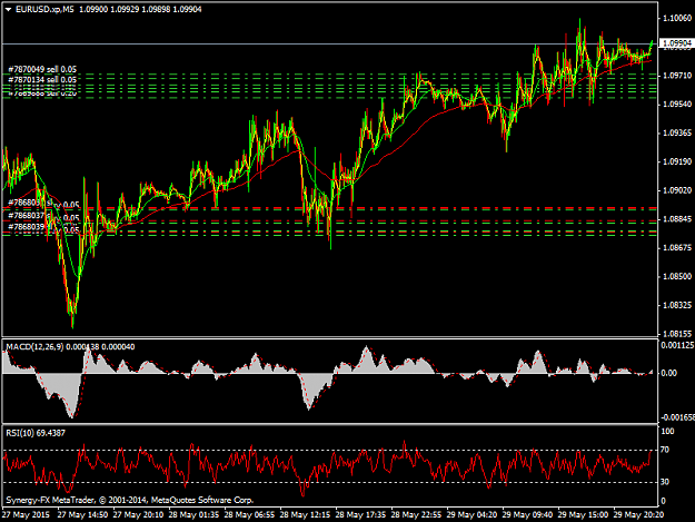 Click to Enlarge

Name: EURUSD.xpM5.png
Size: 49 KB