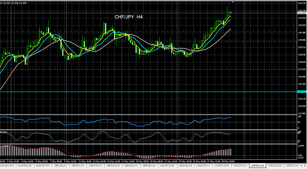 Click to Enlarge

Name: ChfJpy Profit.PNG
Size: 72 KB