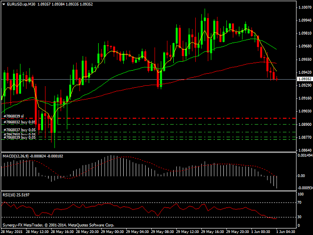 Click to Enlarge

Name: EURUSD.xpM30.png
Size: 38 KB