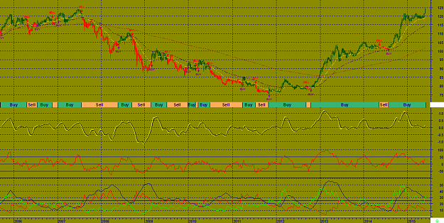 Click to Enlarge

Name: jpy-weekly.png
Size: 45 KB