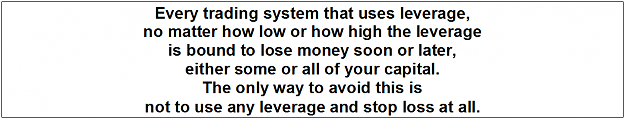Click to Enlarge

Name: whenry's law of trading leverage.png
Size: 13 KB