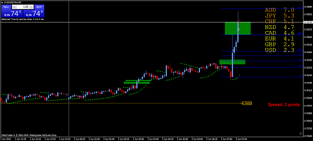 Click to Enlarge

Name: AUDUSD-ProM5 2.6.15_3.png
Size: 50 KB