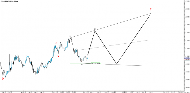 Click to Enlarge

Name: EURUSD - TREND -tr.png
Size: 50 KB