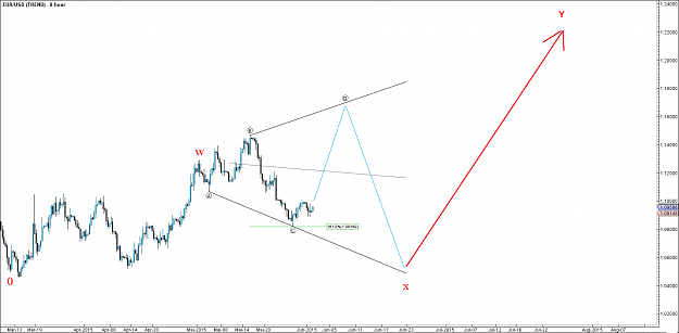 Click to Enlarge

Name: EURUSD - TREND - triangle2.png
Size: 51 KB