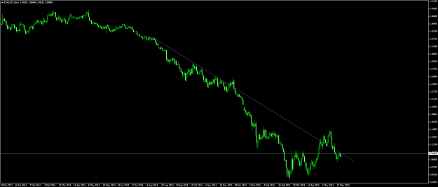 Click to Enlarge

Name: eurusd #80.png
Size: 46 KB