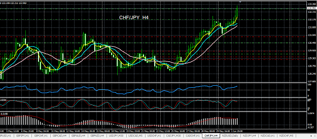 Click to Enlarge

Name: ChfJpy 4-lot.PNG
Size: 63 KB