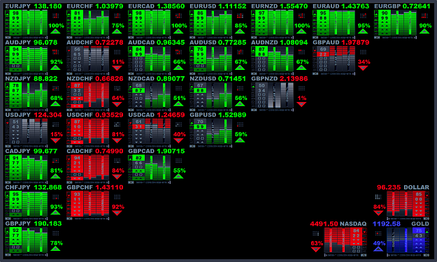 Click to Enlarge

Name: FOREX-HEATMAP-20150602-1345UTC.png
Size: 205 KB