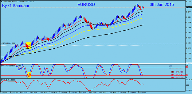 Click to Enlarge

Name: 61  EURUSD  M4 entry   06-03-15  After.png
Size: 44 KB