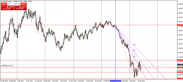 Click to Enlarge

Name: EURUSDWeekly 2014 07 06.png
Size: 51 KB
