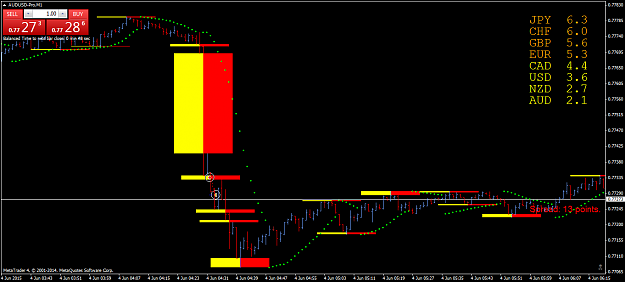 Click to Enlarge

Name: AUDUSD-ProM1 4.6.15_1.png
Size: 51 KB