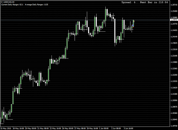 Click to Enlarge

Name: USDCADH4_2.png
Size: 28 KB