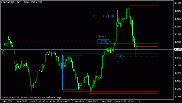 Click to Enlarge

Name: chart usdcad 12.11..gif
Size: 11 KB
