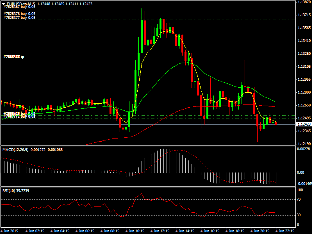 Click to Enlarge

Name: EURUSD.xpM15.png
Size: 34 KB