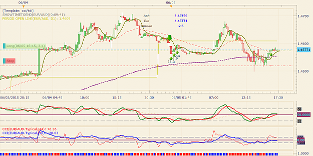 Click to Enlarge

Name: euraud.png
Size: 71 KB