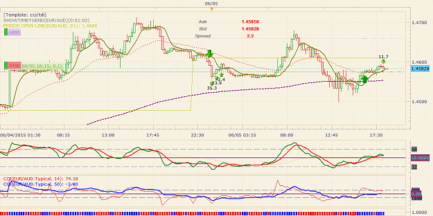Click to Enlarge

Name: euraud.png
Size: 72 KB