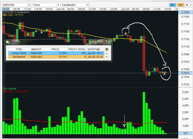 Click to Enlarge

Name: last trade.GIF
Size: 81 KB