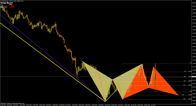 Click to Enlarge

Name: EURUSDDailypatterns.png
Size: 82 KB