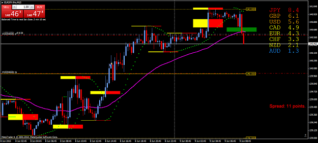Click to Enlarge

Name: EURJPY-ProM15 9.6.15_2.png
Size: 57 KB