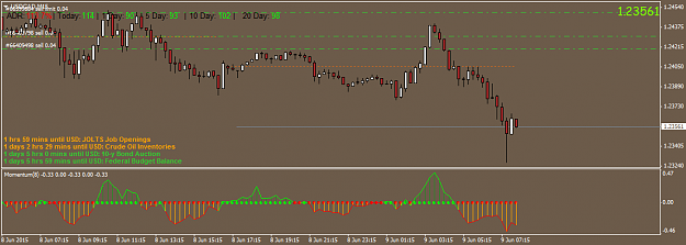 Click to Enlarge

Name: USDCADM15.png
Size: 29 KB