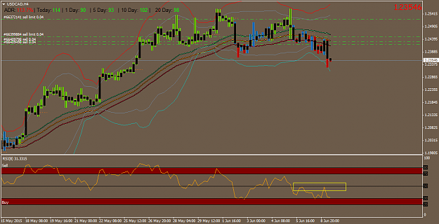 Click to Enlarge

Name: USDCADH4.png
Size: 41 KB