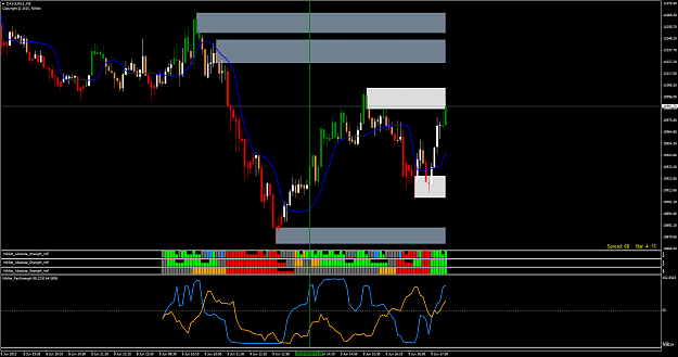 Click to Enlarge

Name: DAX-JUN15.M5.png
Size: 79 KB