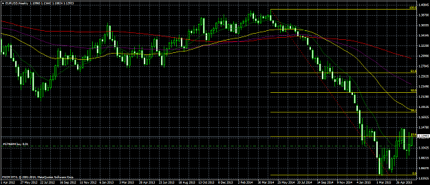 Click to Enlarge

Name: eurusd6_09.png
Size: 60 KB