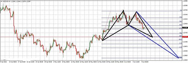 Click to Enlarge

Name: USDCADH469.jpg
Size: 278 KB