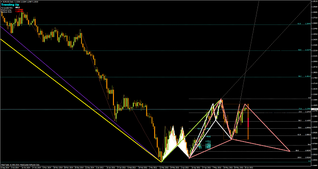 Click to Enlarge

Name: EURUSDDaily123.png
Size: 88 KB