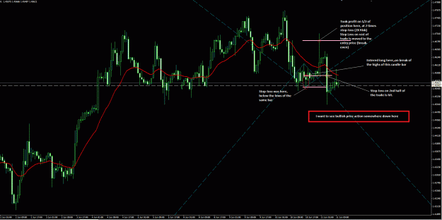 Click to Enlarge

Name: EURAUD trade review 1h 11Jun15.gif
Size: 47 KB