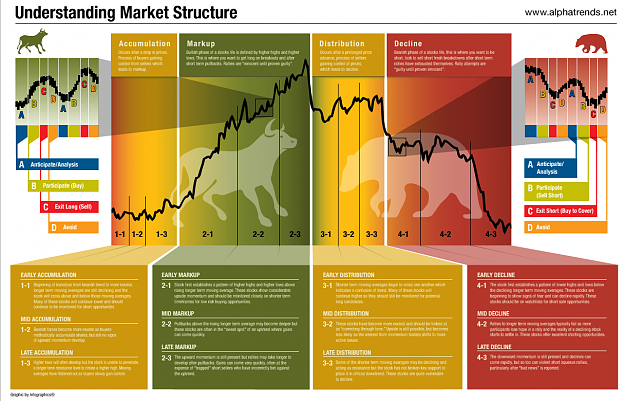 Click to Enlarge

Name: market structure.png
Size: 233 KB