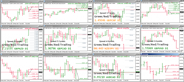 Click to Enlarge

Name: 11th June 15 Tade Setups for 12th June.png
Size: 154 KB