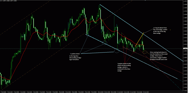 Click to Enlarge

Name: EURAUD hourly 12Jun2015.gif
Size: 55 KB