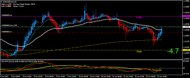 Click to Enlarge

Name: EURUSDmicroH1.png
Size: 33 KB