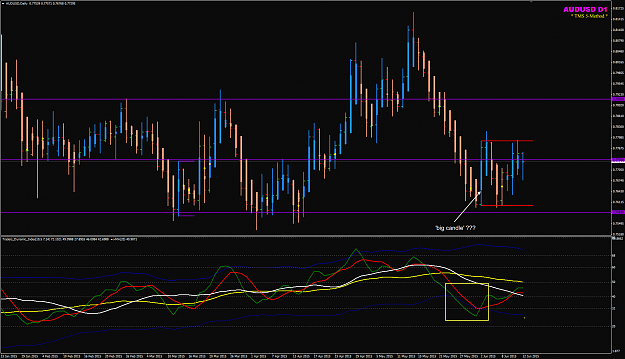 Click to Enlarge

Name: AUDUSD week 24 D chart.png
Size: 50 KB