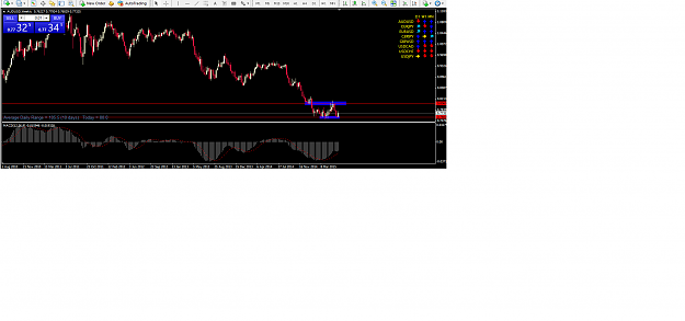 Click to Enlarge

Name: AUDUSD W1.png
Size: 53 KB