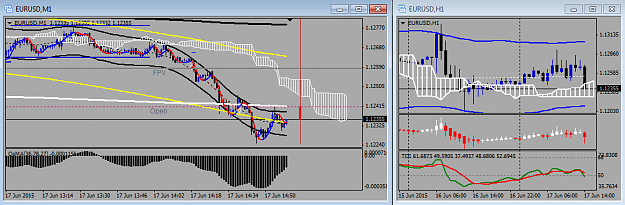 Click to Enlarge

Name: EURUSD trade.png
Size: 33 KB